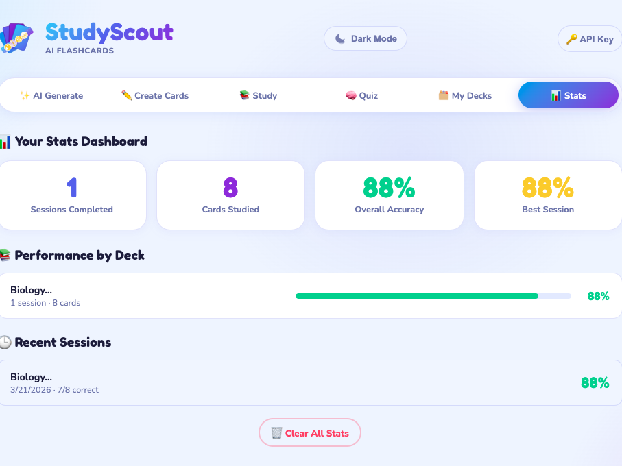 StudySocut gallery image