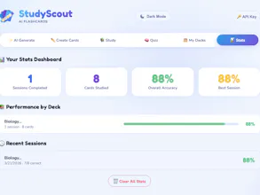 StudySocut gallery image