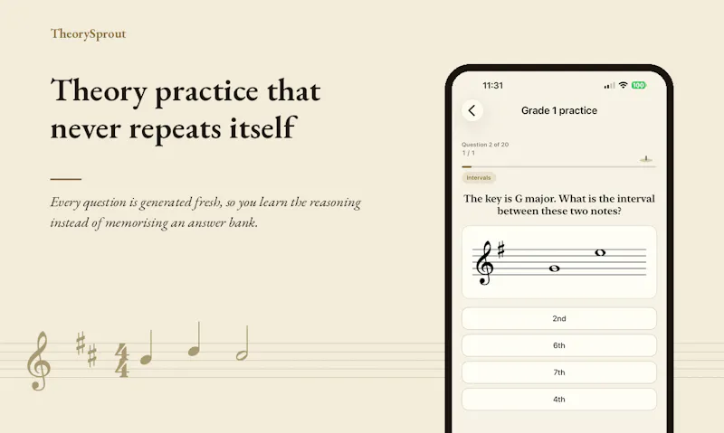 TheorySprout screenshot 1