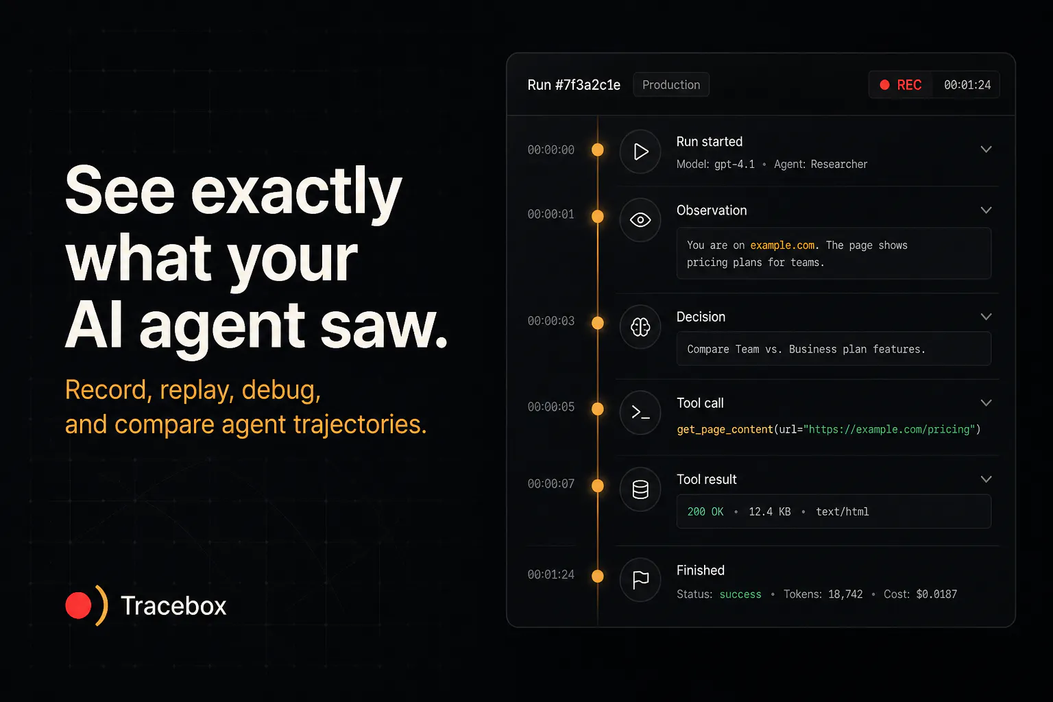 Tracebox gallery image
