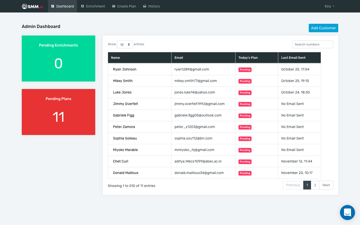 SMM.AI gallery image