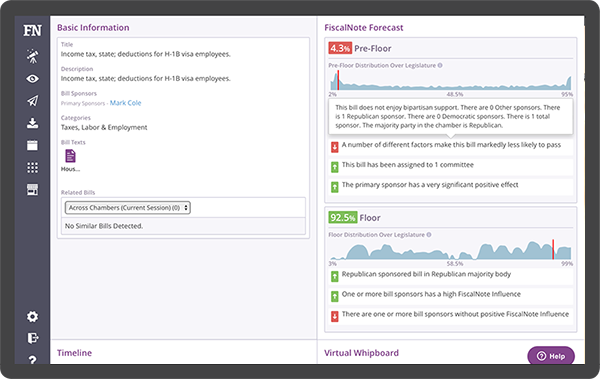 FiscalNote gallery image