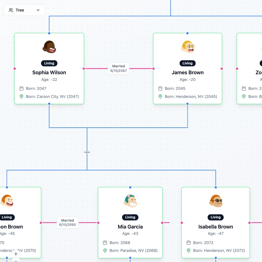 The Modern Family gallery image