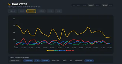 Selvault Finance gallery image