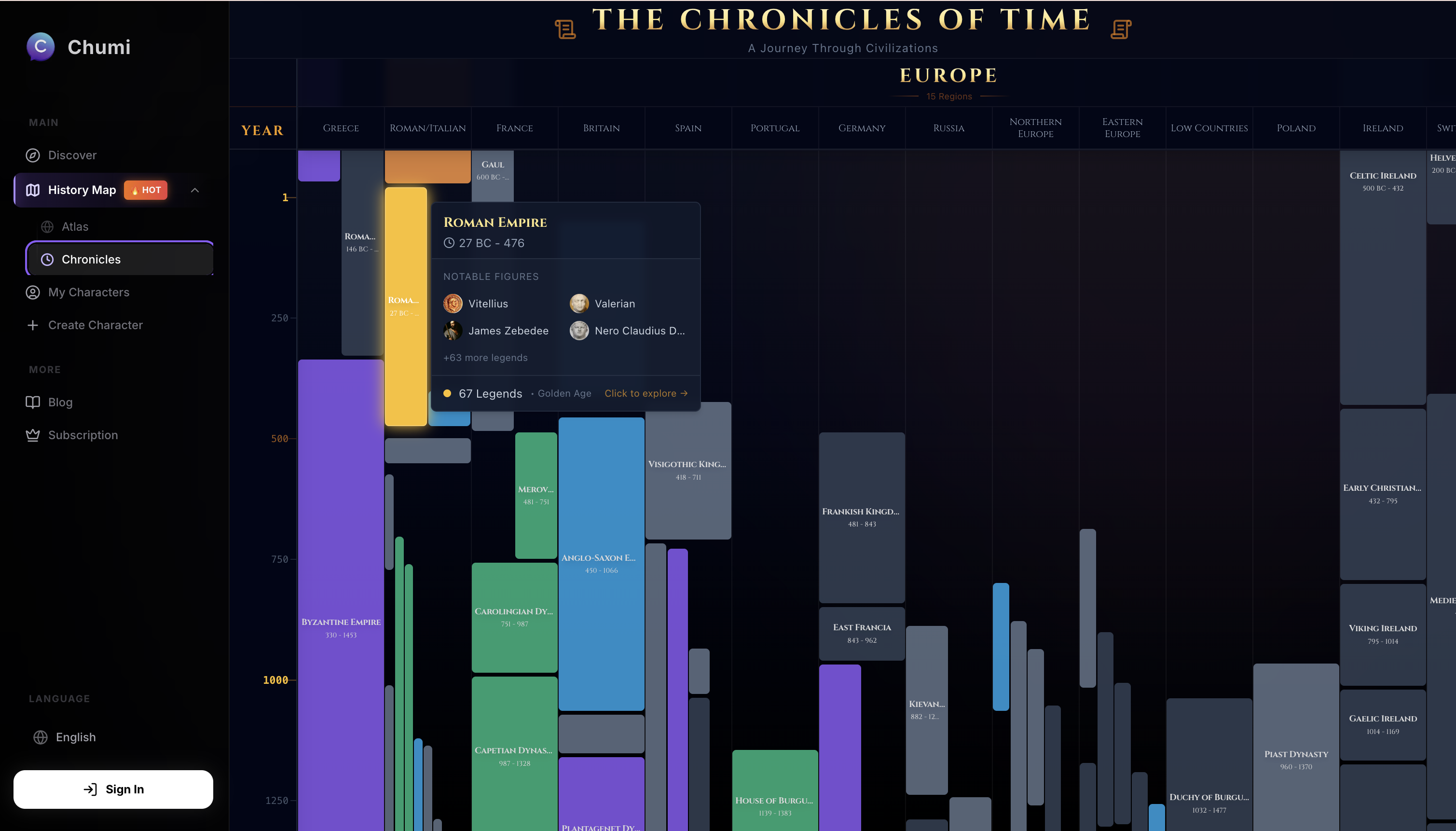 Chumi - Screenshot 4 showing product features and functionality