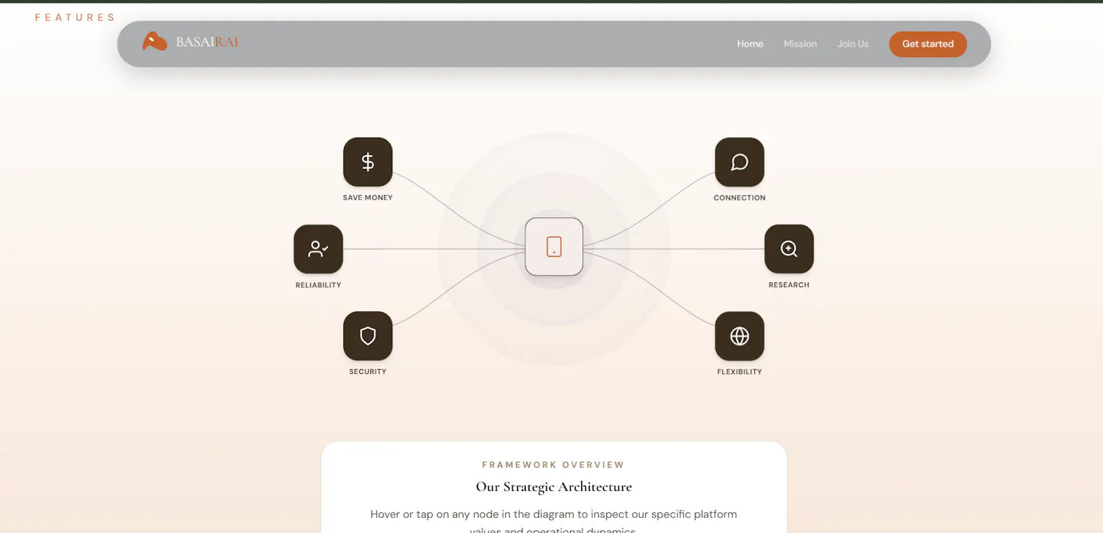 Basairai screenshot 2