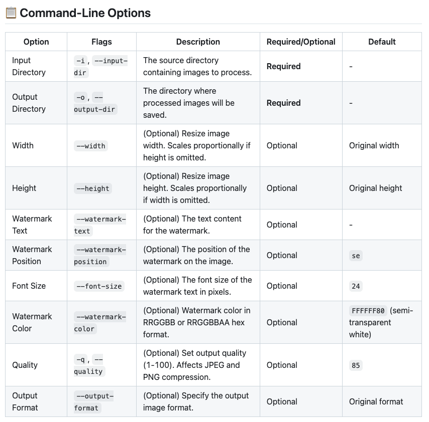 GitHub gallery image