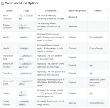 GitHub gallery image