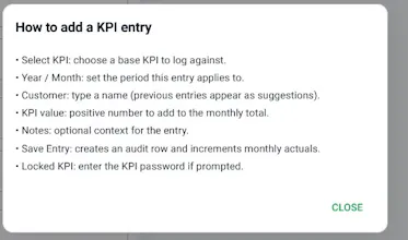 Cosmo KPI gallery image