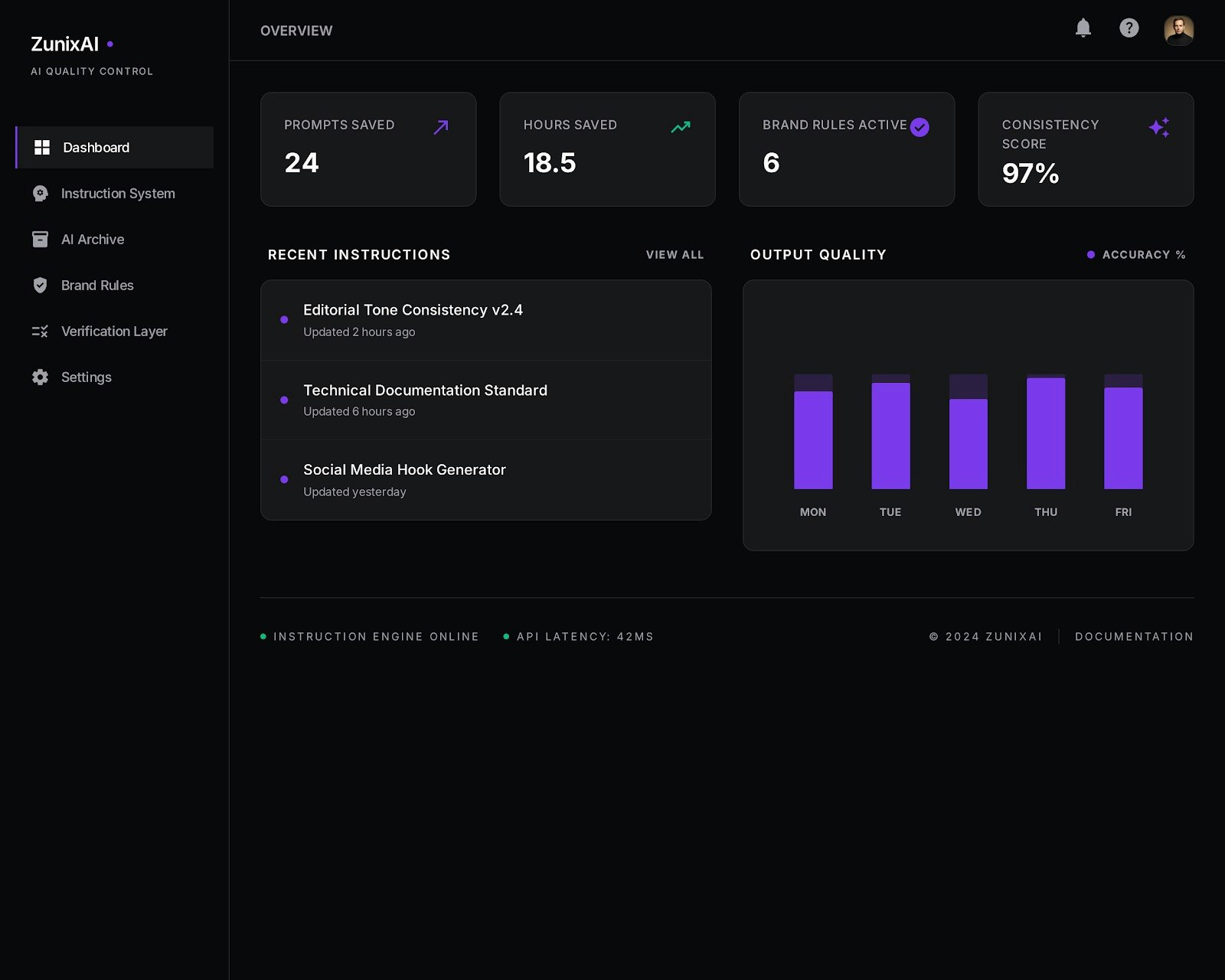 Zunix AI gallery image