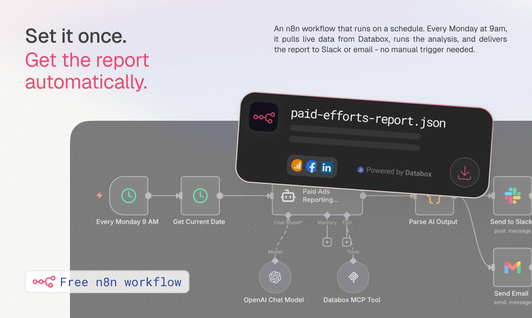 Skills Marketplace by Databox gallery image
