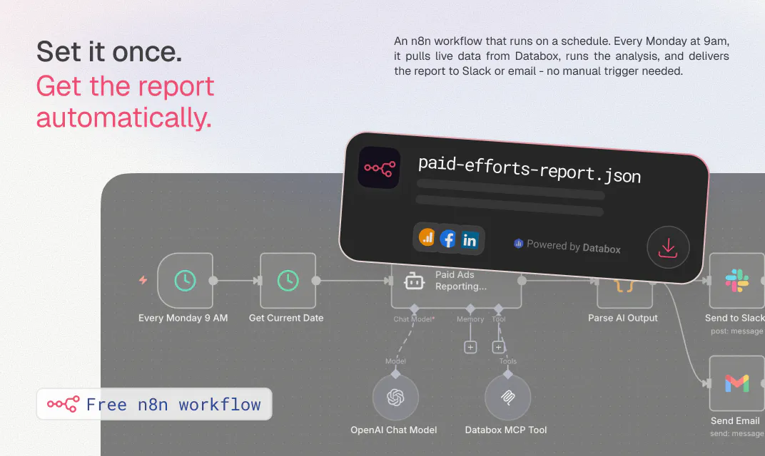 Databox