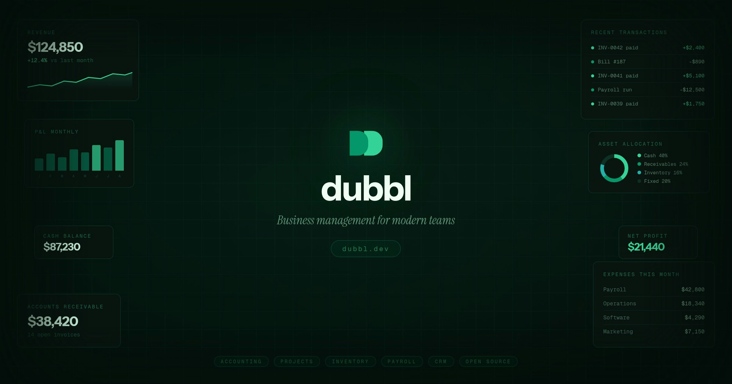 Dubbl media 1