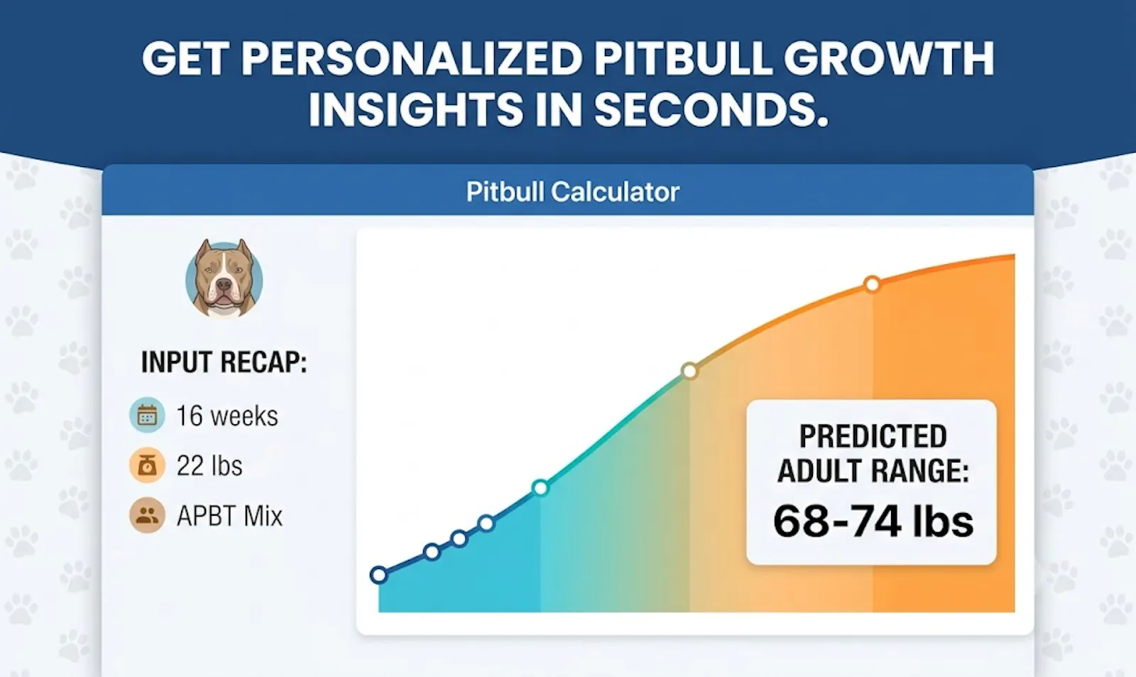 Pitbull  Calculator screenshot 2