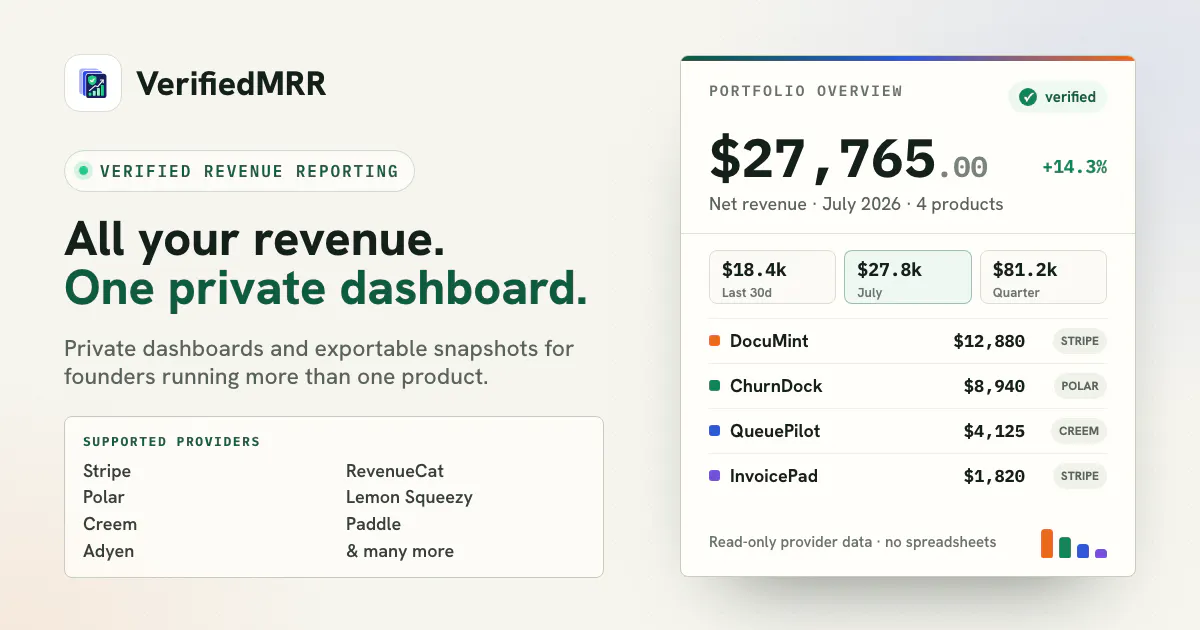 VerifiedMRR — Private Revenue Dashboards