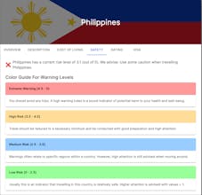 MyPassPortBros gallery image