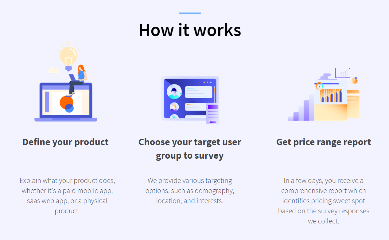 PriceChecks gallery image
