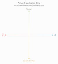 The Communal Plot gallery image