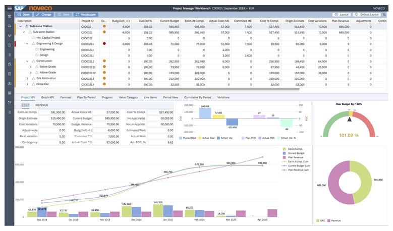 Noveco Systems  gallery image