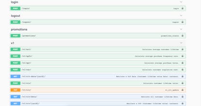 CLV API gallery image