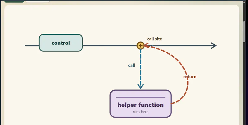 Tegeera  screenshot 4