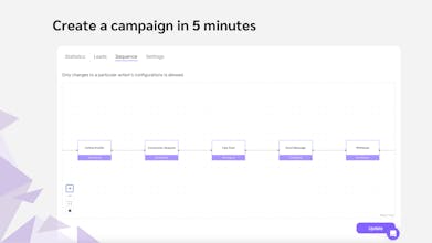 The Magic Drip gallery image