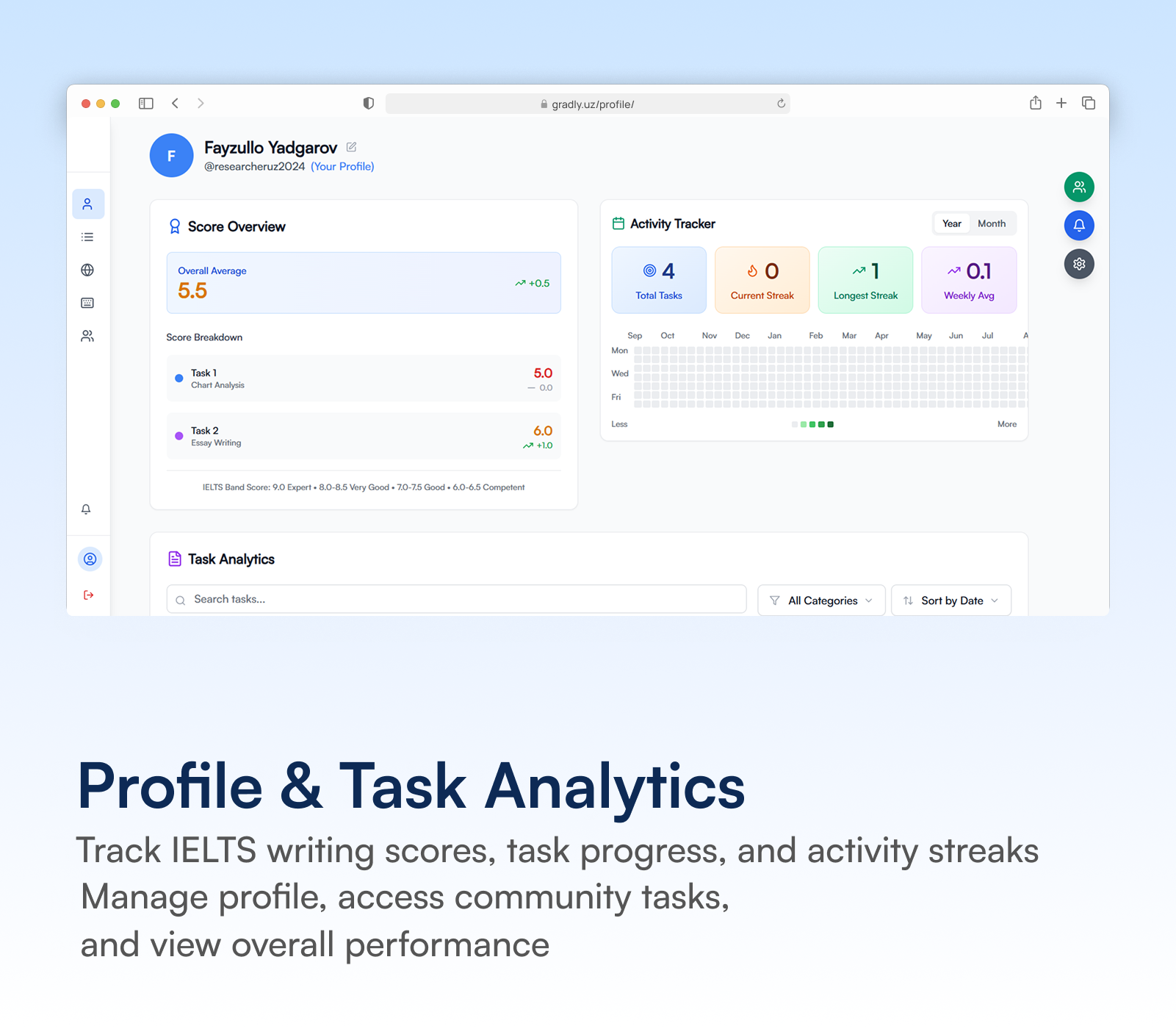 Gradly gallery image