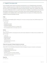 BizPlan Genius gallery image