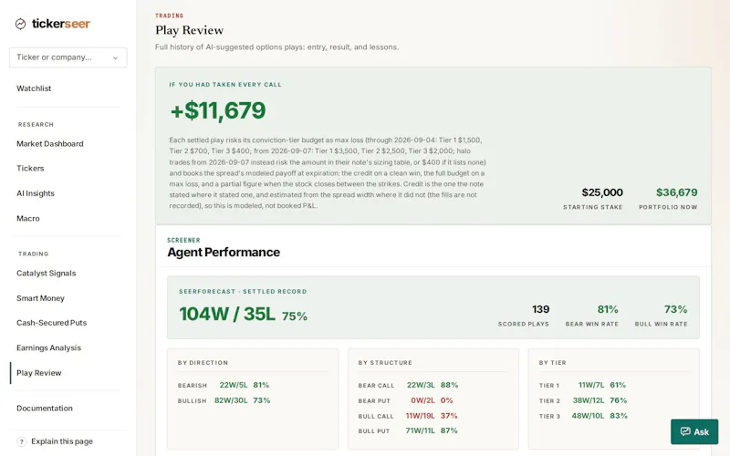 tickerseer screenshot 3