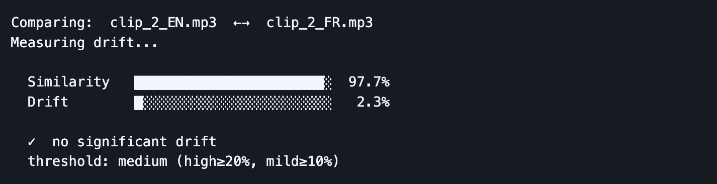 Langdrift gallery image