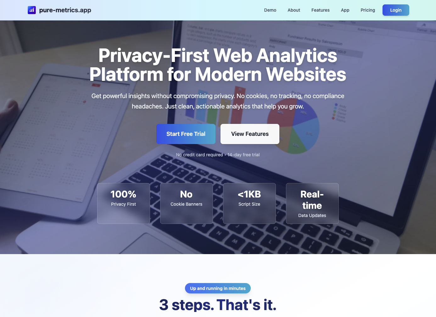 pure-metrics.app gallery image
