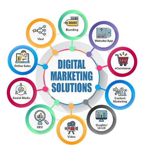 SEO Blogger media 2