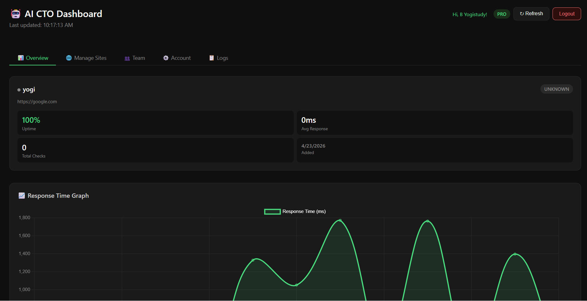 AI CTO gallery image