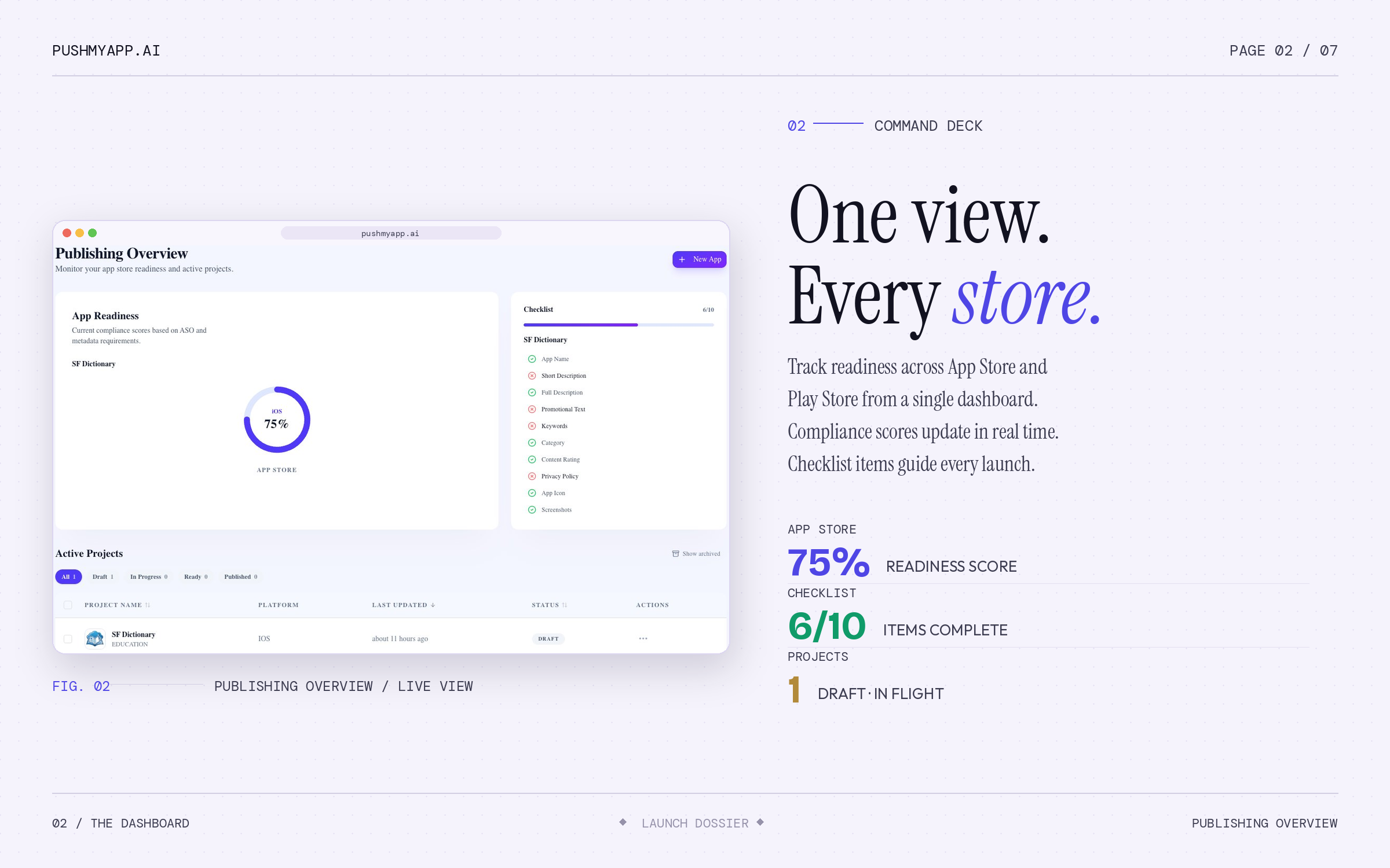Push My App gallery image
