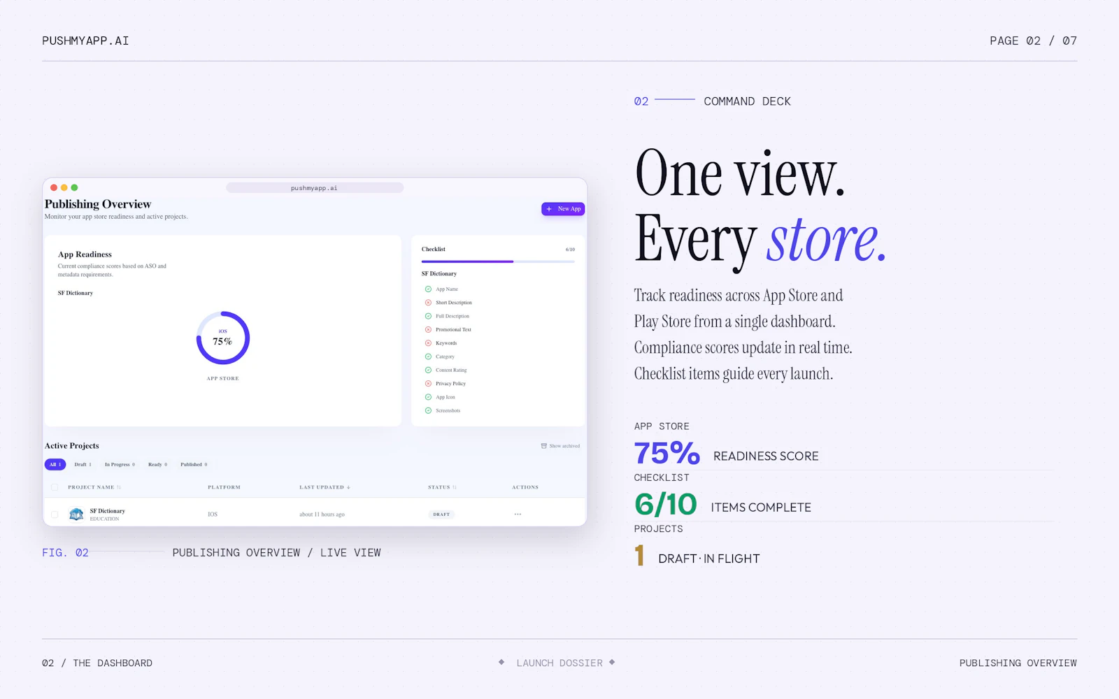 Push My App screenshot 2