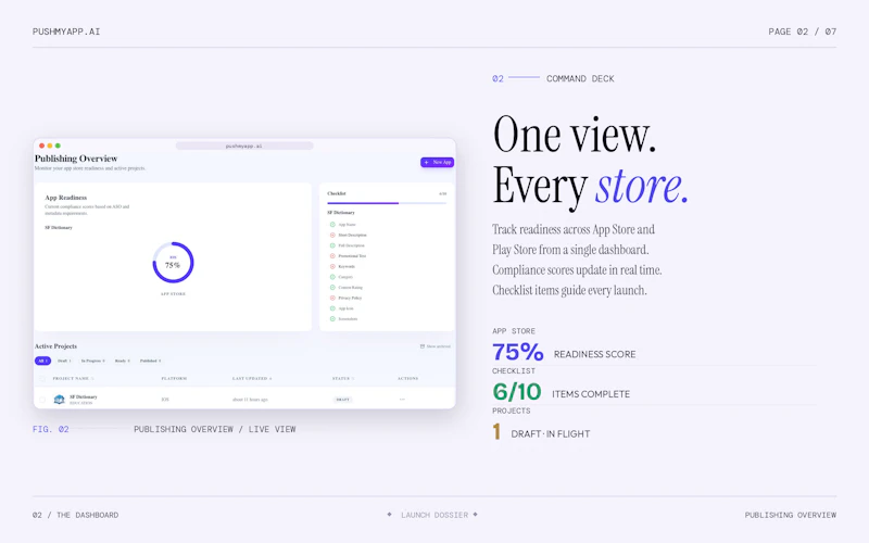 Push My App screenshot 2