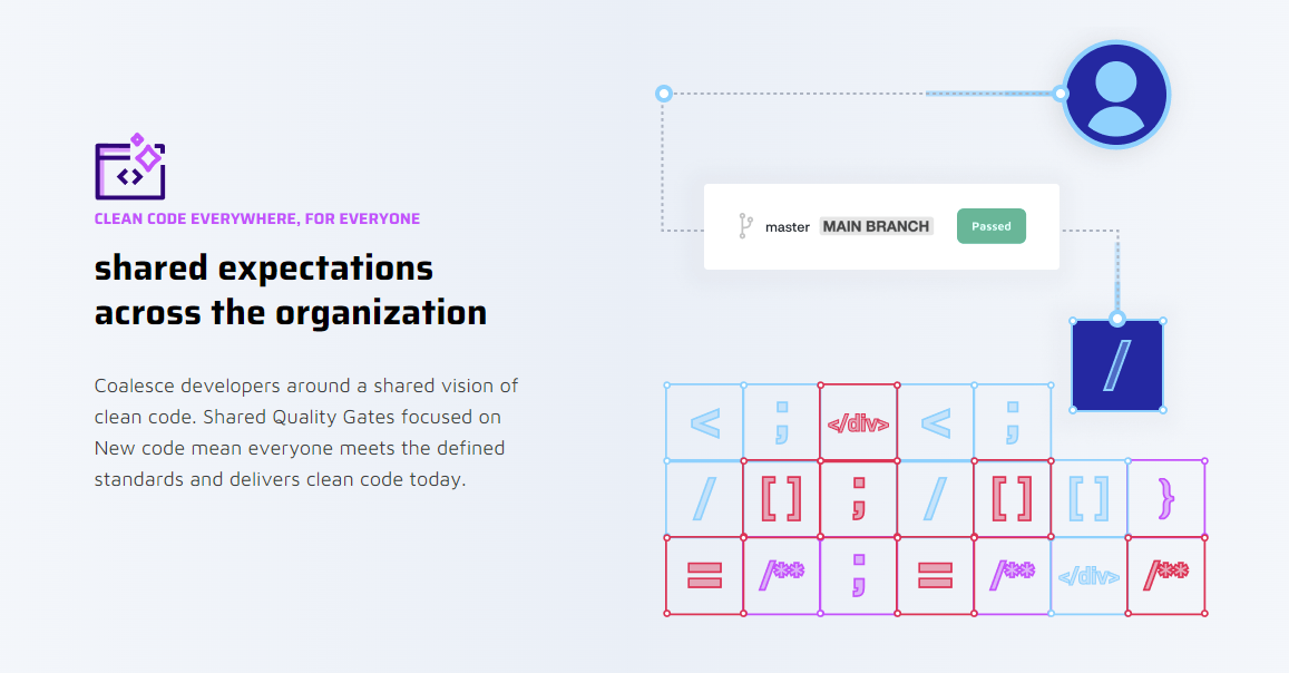 SonarQube gallery image