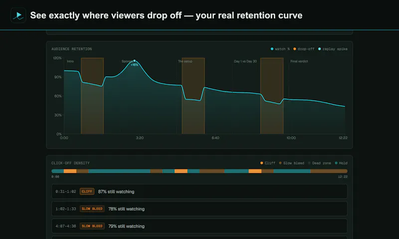 Retention Analyzer screenshot 2