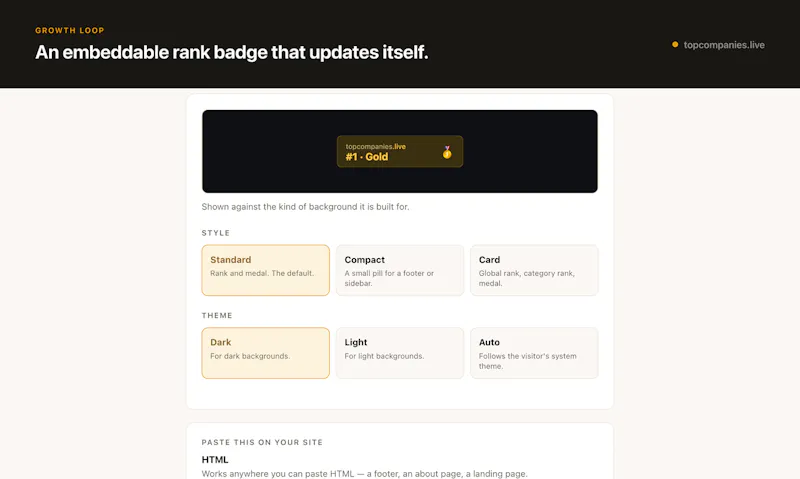 TopCompanies.live screenshot 4