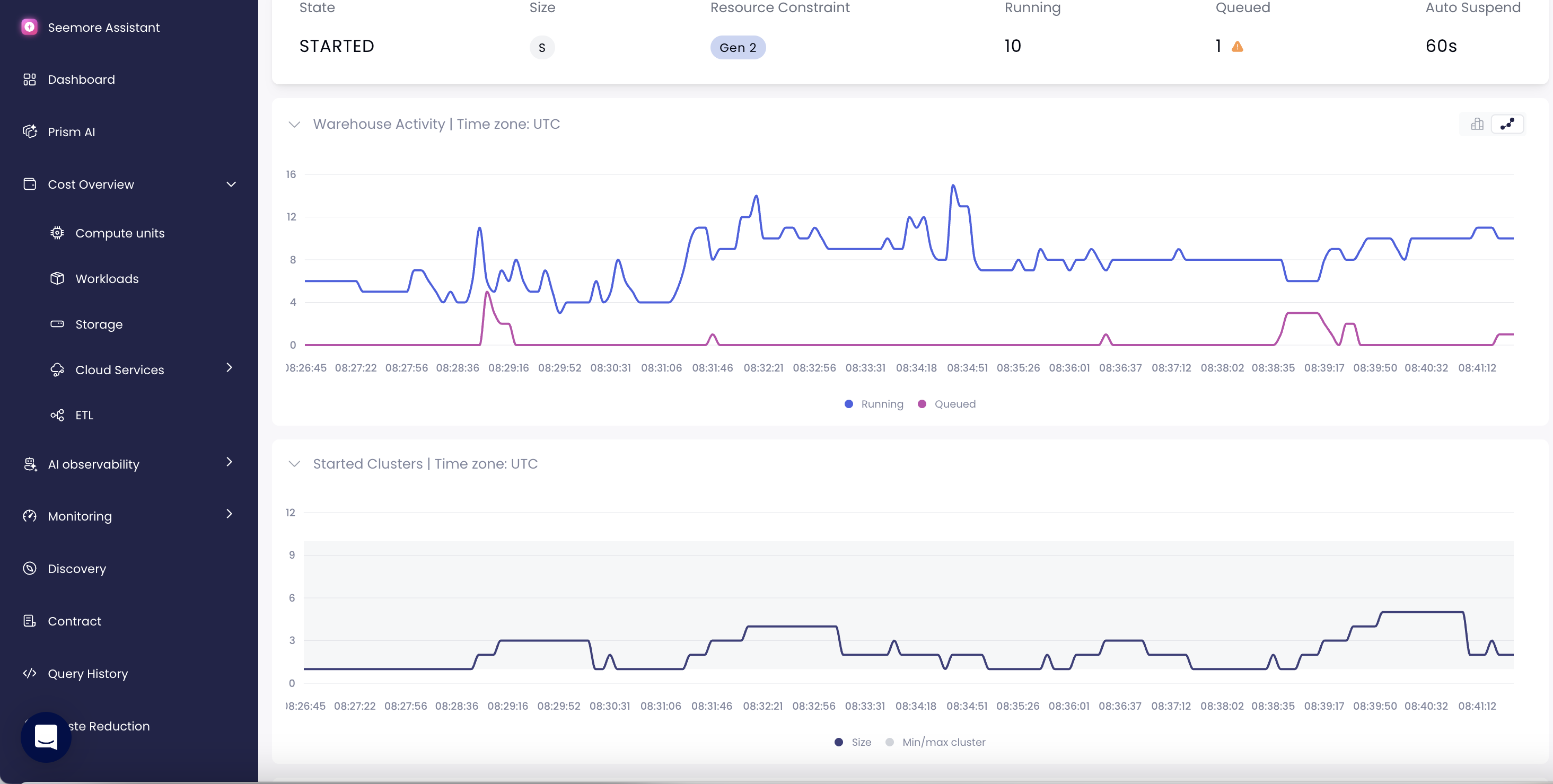 Seemore Data gallery image