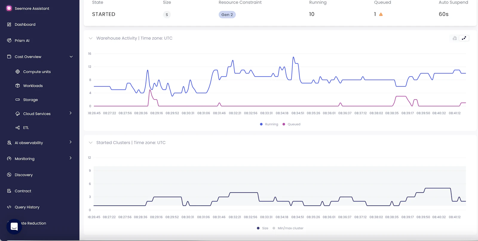 Seemore Data screenshot 3