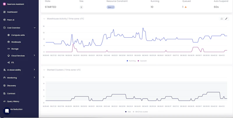 Seemore Data screenshot 3