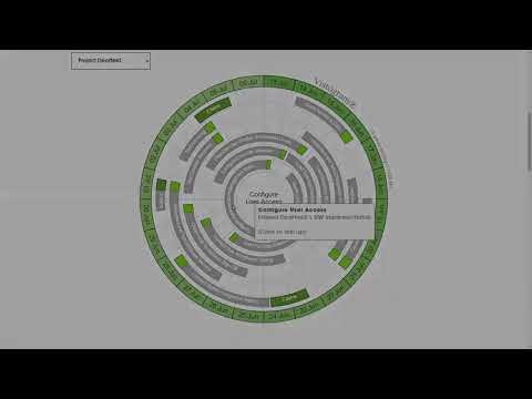 Vistogram gallery image