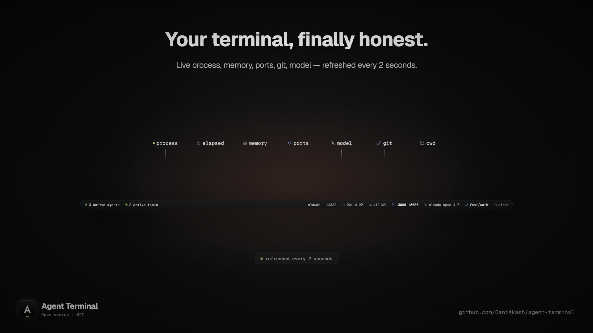 Agent terminal gallery image