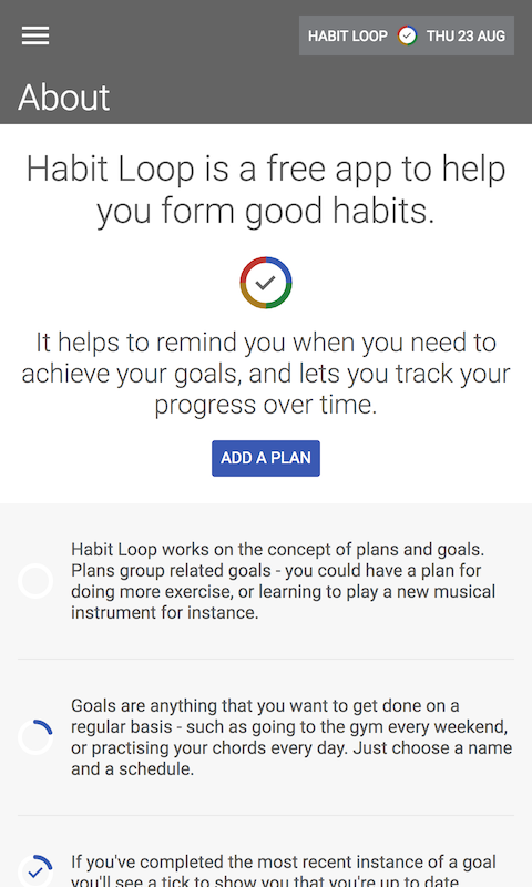 Habit Loop gallery image