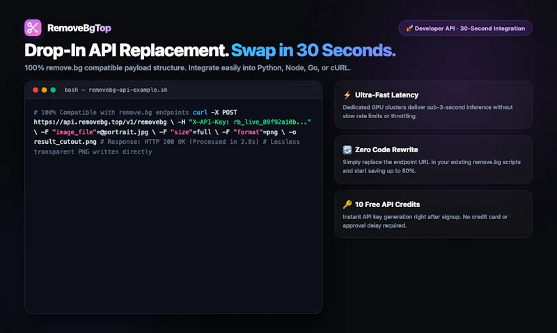RemoveBG Top 2.0 screenshot 3