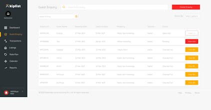 Kiplist gallery image