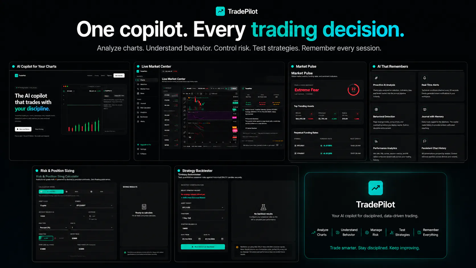 TradePilot gallery image