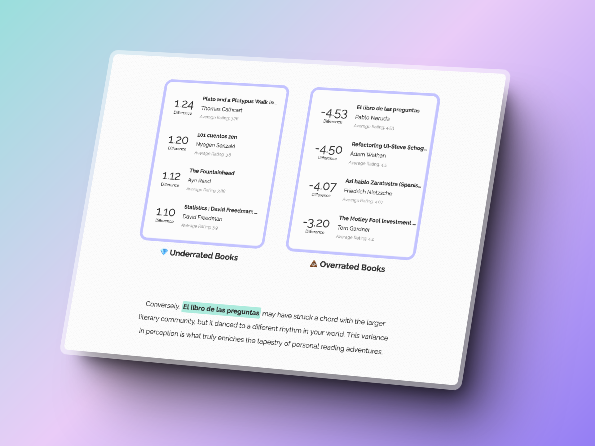 Readstats media 7