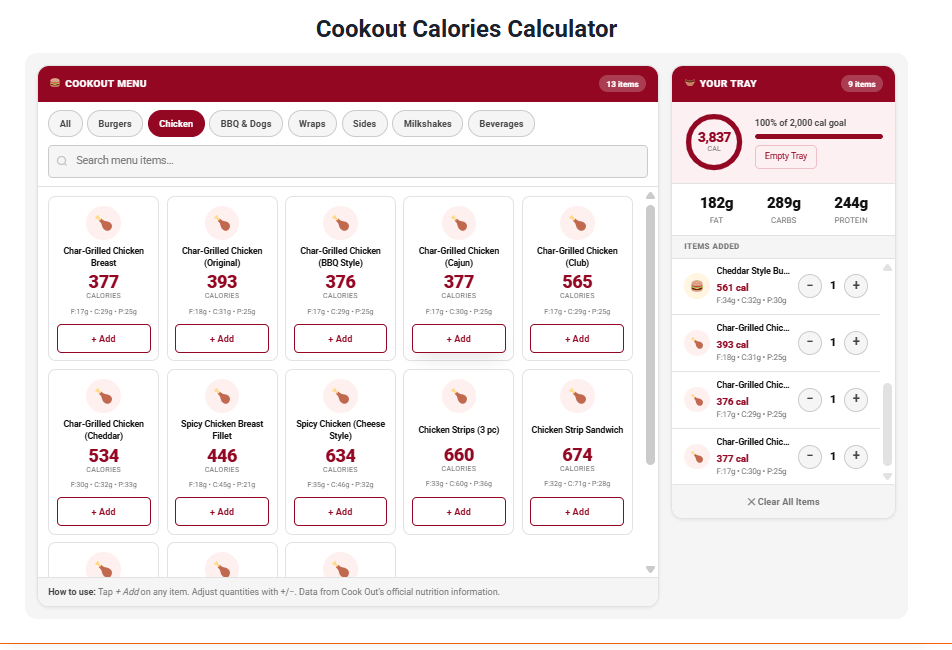 Cookout Calories Calculator gallery image